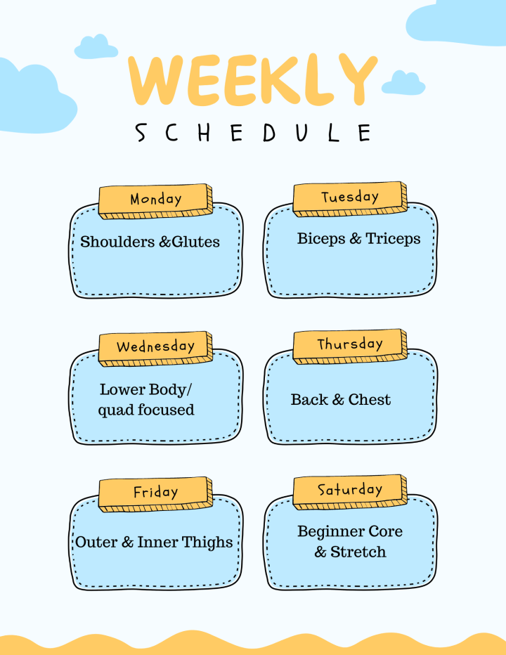 Week 2 of Just Strength